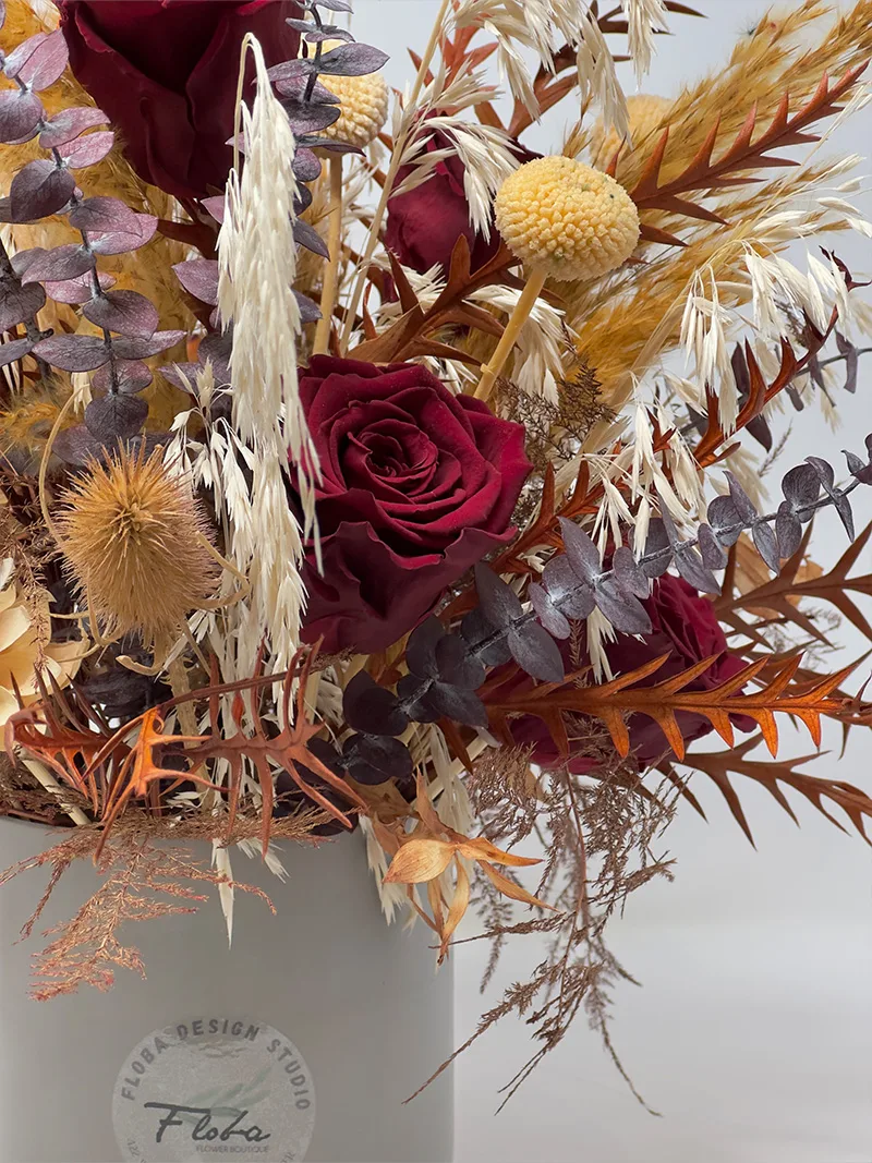 Preserved Arrangement Preserved Arrangement